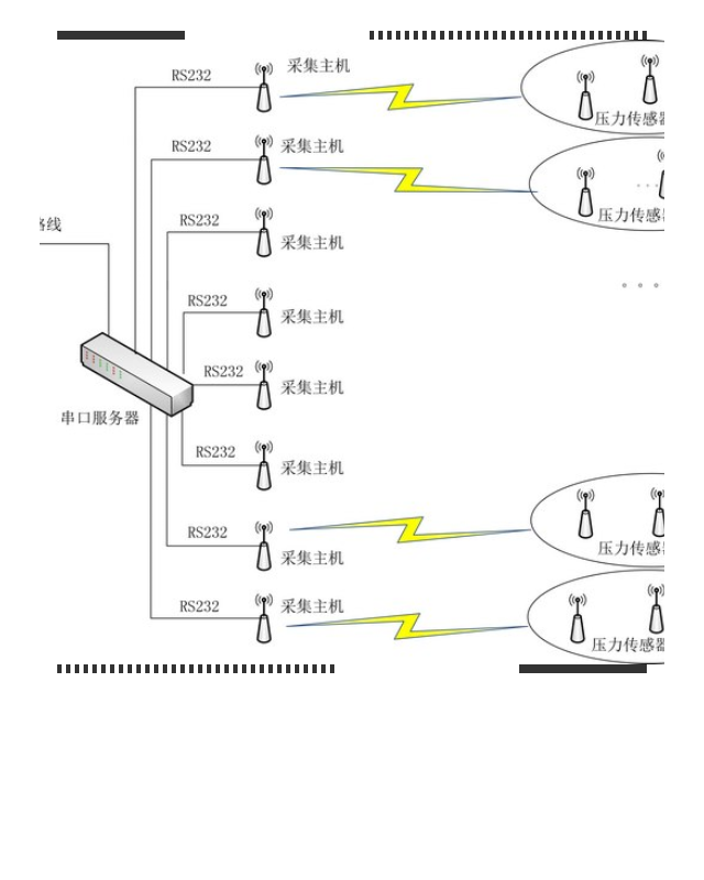 圖片關(guān)鍵詞 圖片關(guān)鍵詞